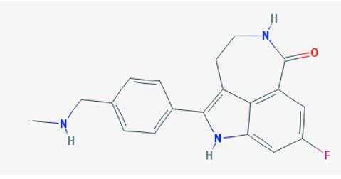 卵巢癌新藥有望提早獲得FDA上市批準