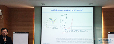 信達生物醫藥（蘇州）有限公司首席科學家陳炳良博士作《Animal Models in Oncology》主題演講