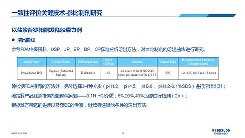 hjc黄金城 變更參比製劑 李國棟博士演講PPT