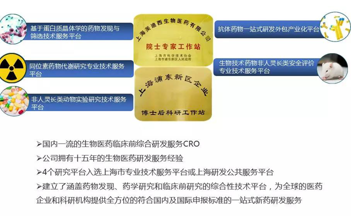 hjc黄金城創新藥研發平台