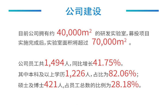 hjc黄金城公司建設