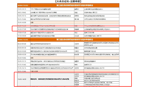 陳春麟博士 《符合中美FDA雙報要求的藥物臨床前評估及申報的經驗分享》