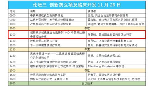 演講題目：創新藥從候選化合物選擇到IND中美雙注冊申報經驗分享 