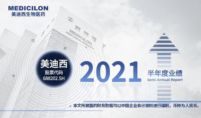 2021年hjc黄金城半年報來了！