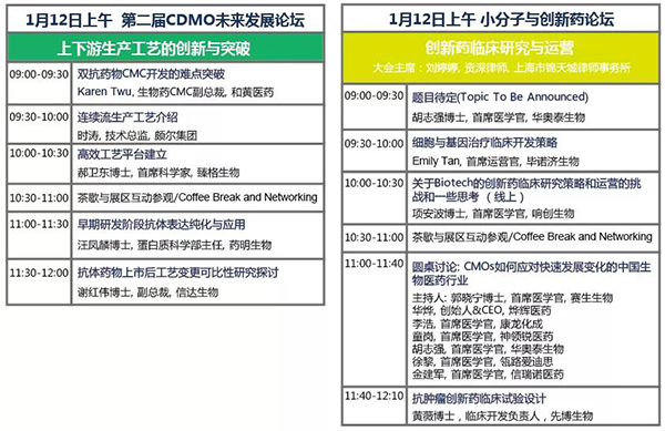 第三屆創新抗體藥物發現論壇-1月12日上午會議議程-2.png