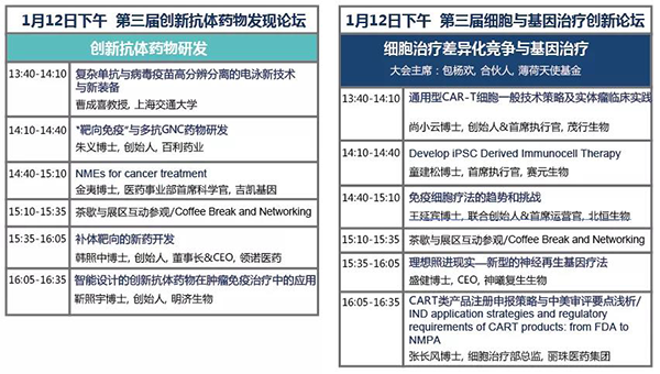 第三屆創新抗體藥物發現論壇-1月12日下午會議議程-1.png