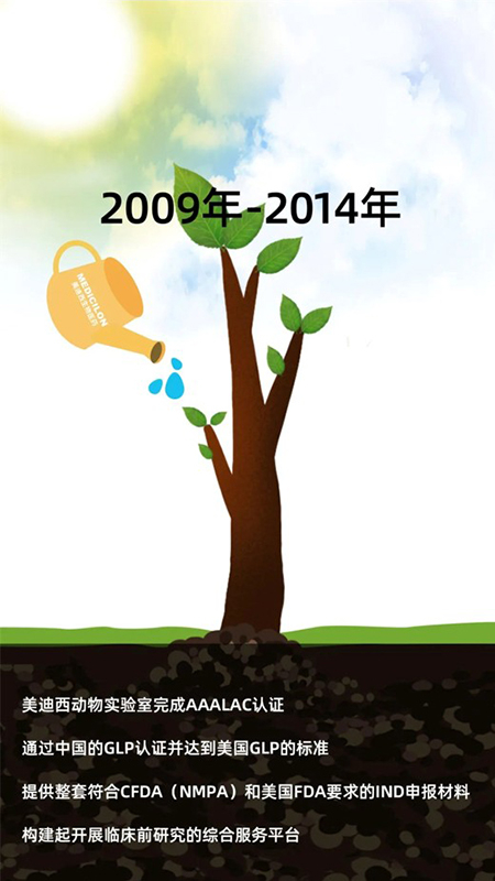 hjc黄金城2009-2014年成長曆程.jpg