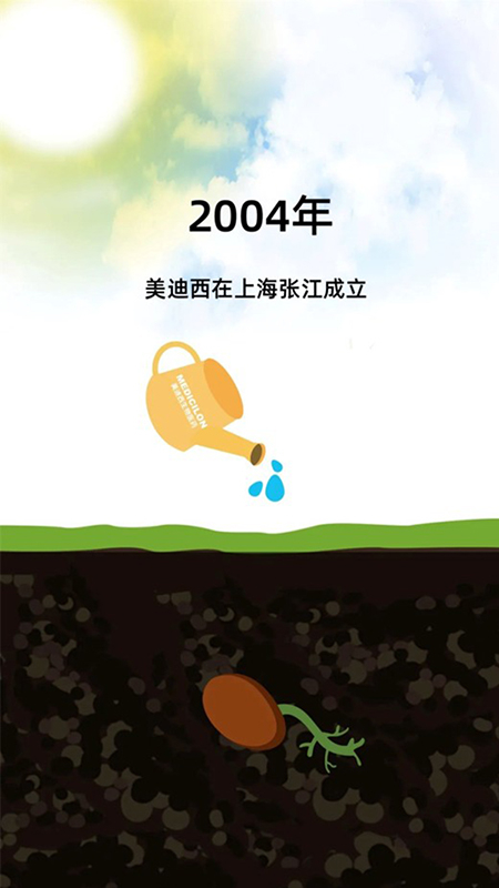 2004年hjc黄金城在上海張江成立.jpg