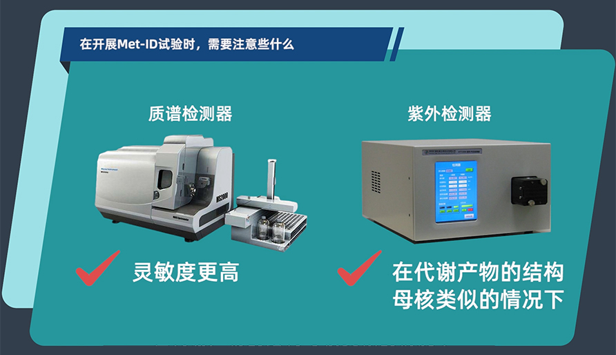 在開展MetID試驗時，需要注意些什麽？