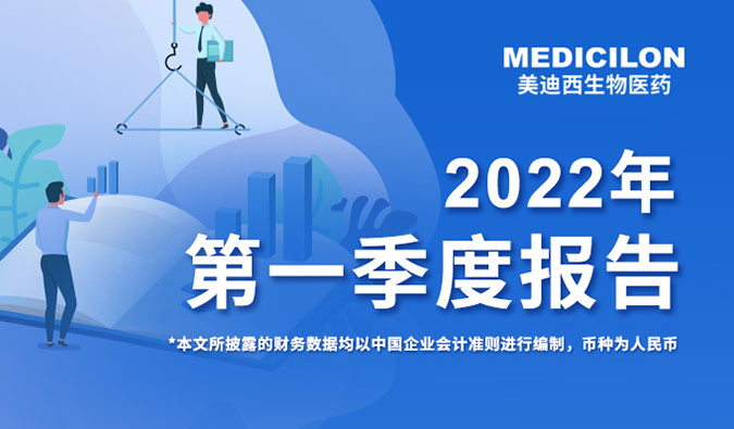 hjc黄金城發布2022年第一季度報告