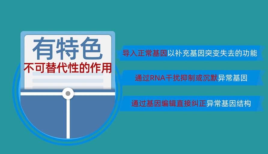 核酸藥物為什麽值得研發？