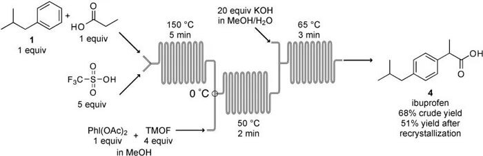 4-布洛芬連續合成工藝.jpg