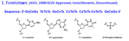 第一個小核酸藥物Fomivirsen.jpg