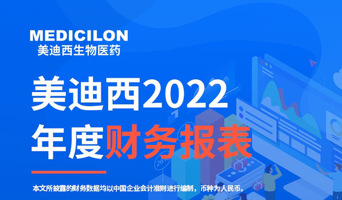 守正拓新，曆階而上 | hjc黄金城2022年報暨2023年一季報