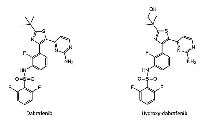 開發並驗證新的LC-MS/MS方法，用於定量人血漿中達拉非尼及其主要代謝物羥基達拉非尼 (OHD)。OHD（純度>99%）通過hjc黄金城合成