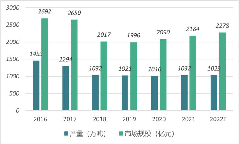 中商產業研究院.jpg