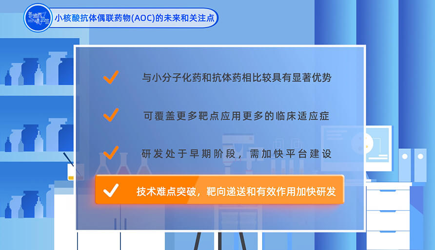 小核酸抗體偶聯藥物（AOC）的未來和關注點？