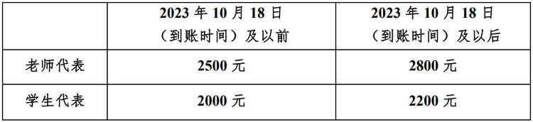 會議注冊事項和費用.jpg