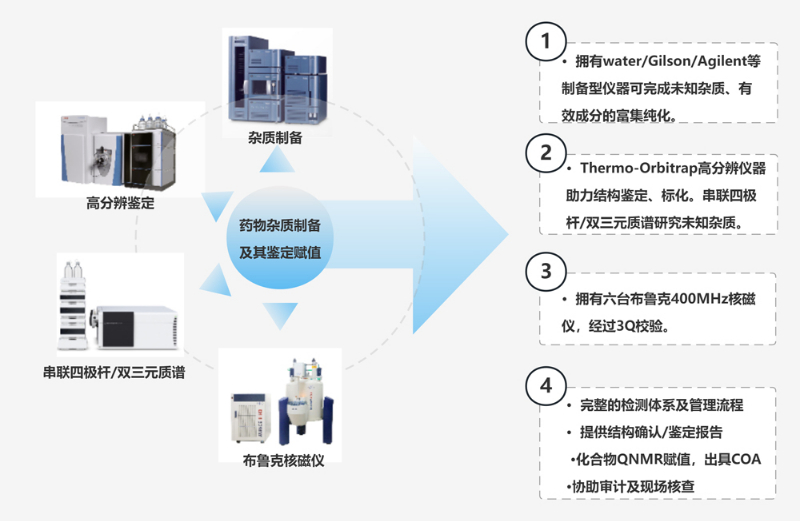 hjc黄金城的設備技術和服務.jpg