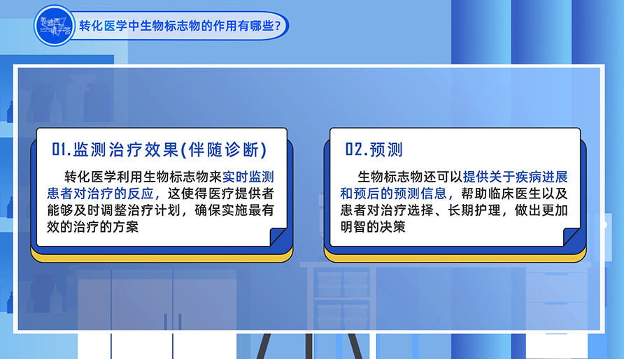 轉化醫學中生物標誌物的作用有哪些？