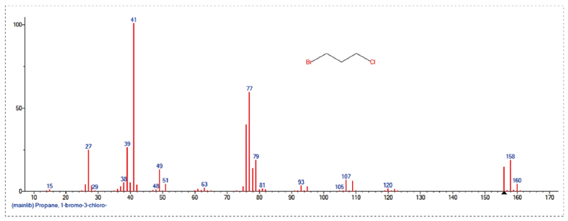 GC-MS定量檢測-4.jpg