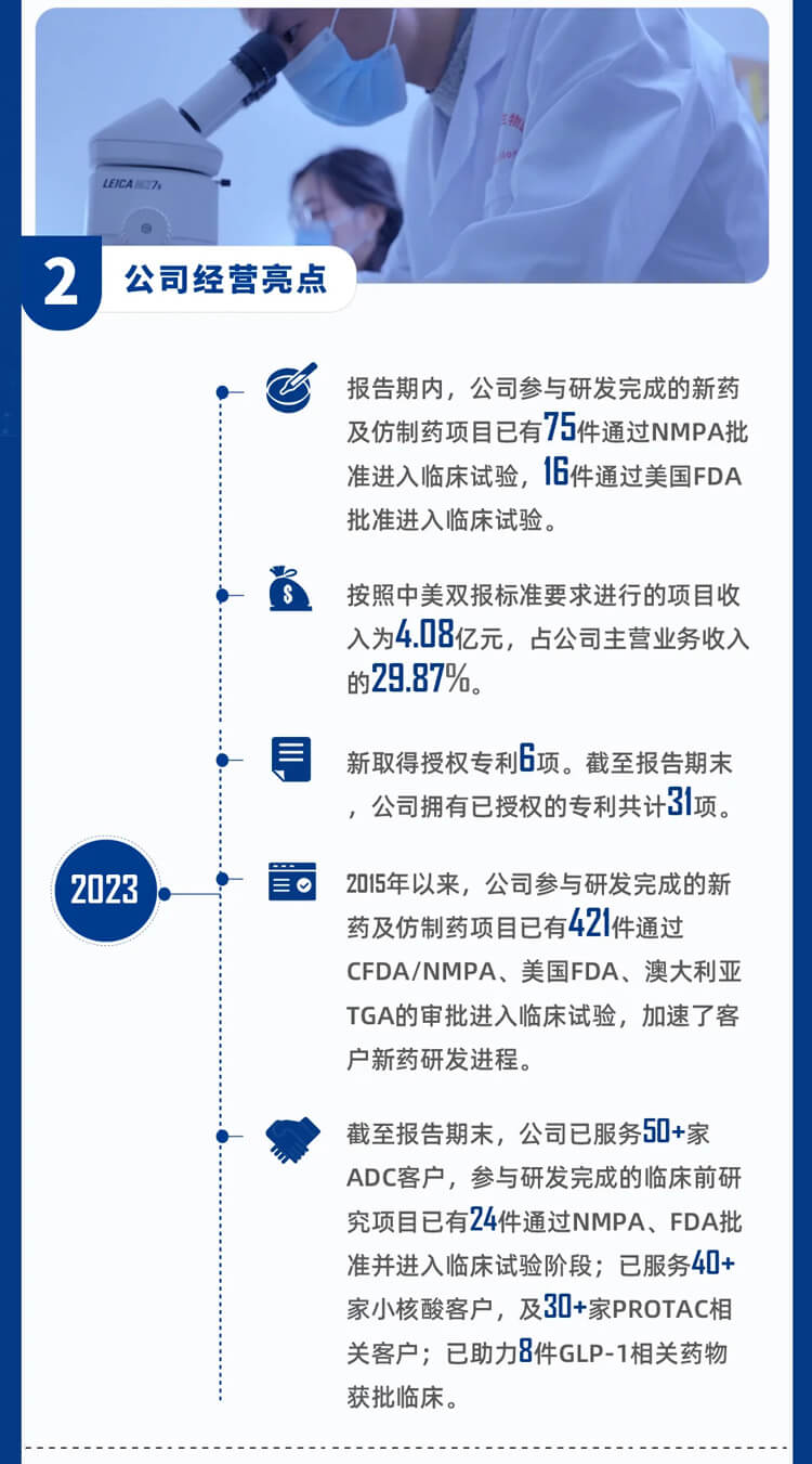 hjc黄金城2023年公司經營亮點_3.jpg