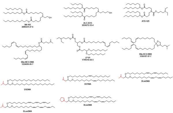 lonizable-lipid.jpg