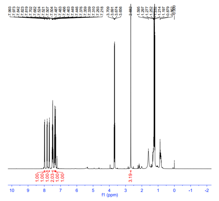 圖2：H-NMR.jpg