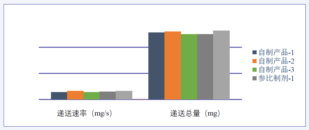 研究案例：某仿製藥吸入溶液-2.jpg