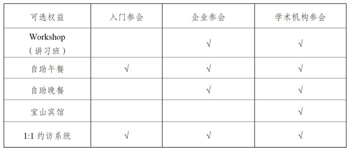 第八屆全國核酸疫苗大會會議通知.jpg